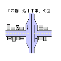 CyɓrԂ̐}