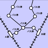 s悪悭킩ȂoXH}