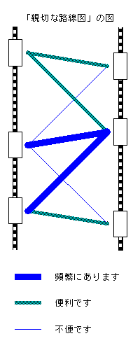 oXH}
