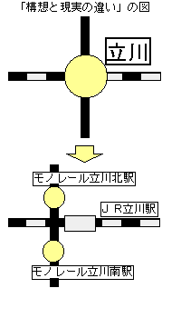 \zƌ̈Ⴂ