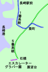 zł̂肩}