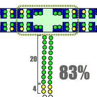 3{bNXV[g̐}