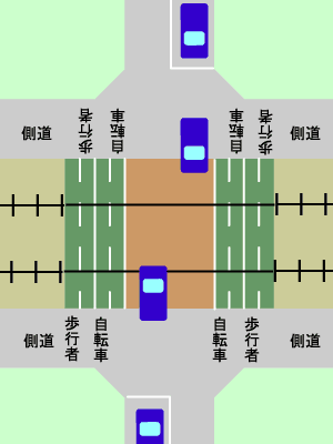 ̊mۂ̐}