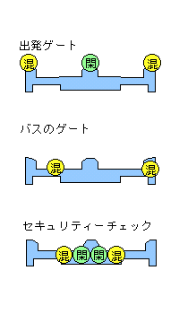 GƂ