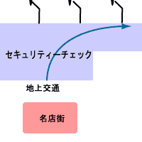 ֐`
