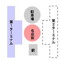 ΑɑQ^[~i