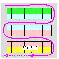 ׂĂ̓X܂ɂ͒