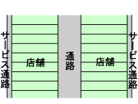 Ȃ̐Q