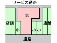 傫ȓX