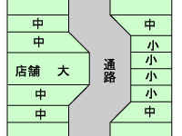 ֍s