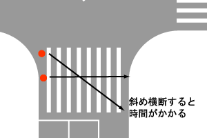 摜b