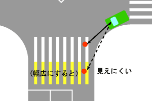 摜d