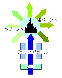 Vfւ̓