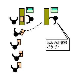 C̗X[p[̑Ή