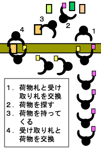 1т̃N[N