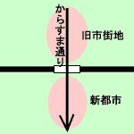 Gےʂ̐}
