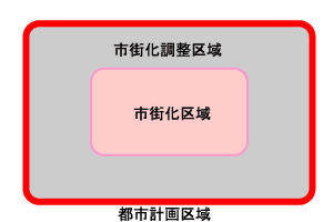 ̐}