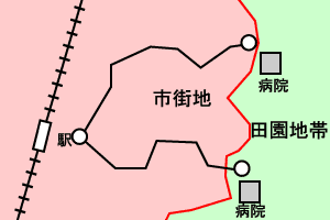 oXH}