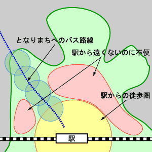 ̃oXH