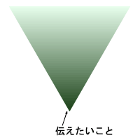 `ƂɏW񂷂
