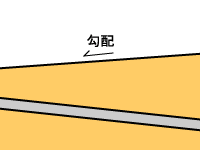 n\