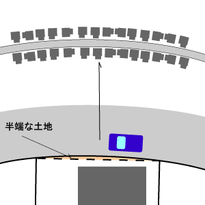 J[u̐}