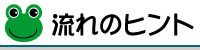 ̃qg